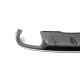 Дифузор ( заднього бампера ) Silver ( в стилі S5 B9 00-00 ) на Audi A4 B9 2015-2019 року